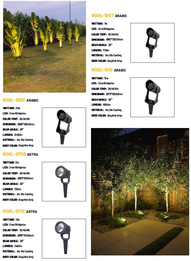 led lights manufacturers